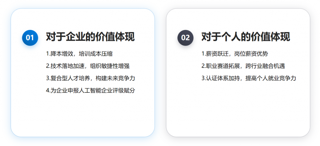 AI应用培训