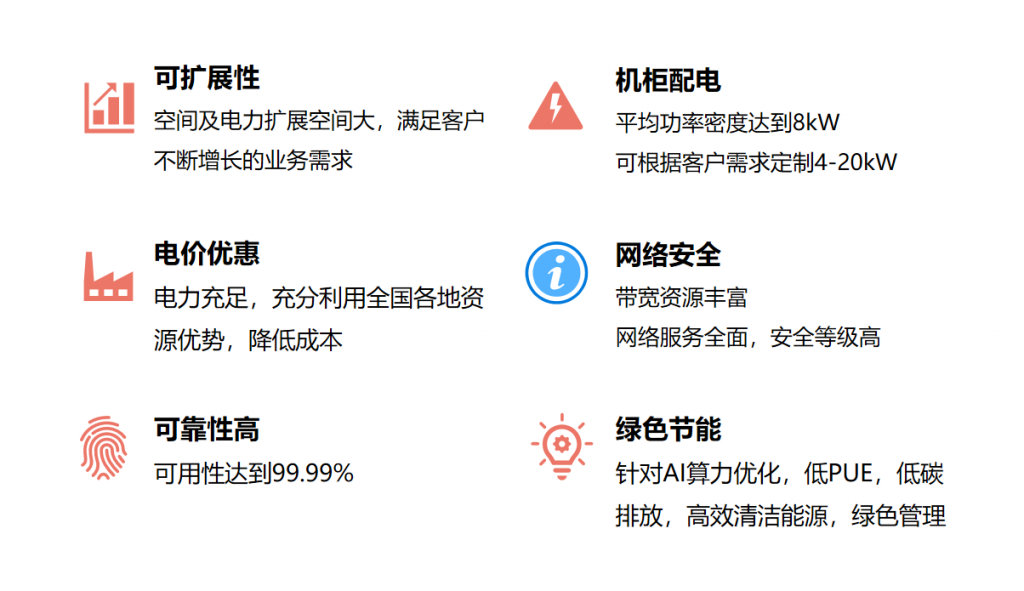 服务器托管