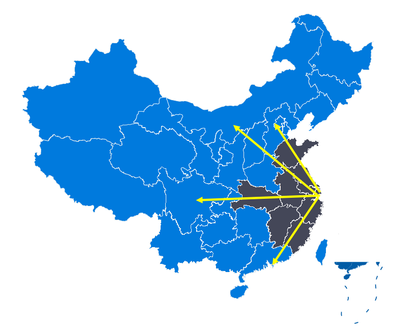 服务器托管